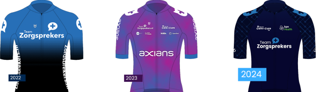 Eerdere-jerseys-jaartallen Eerdere-jerseys-jaartallen